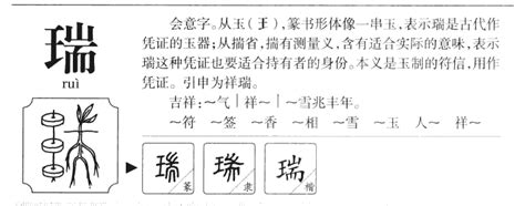 瑞 五行|瑞字的五行属性